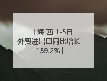 海 西 1-5月外贸进出口同比增长159.2%